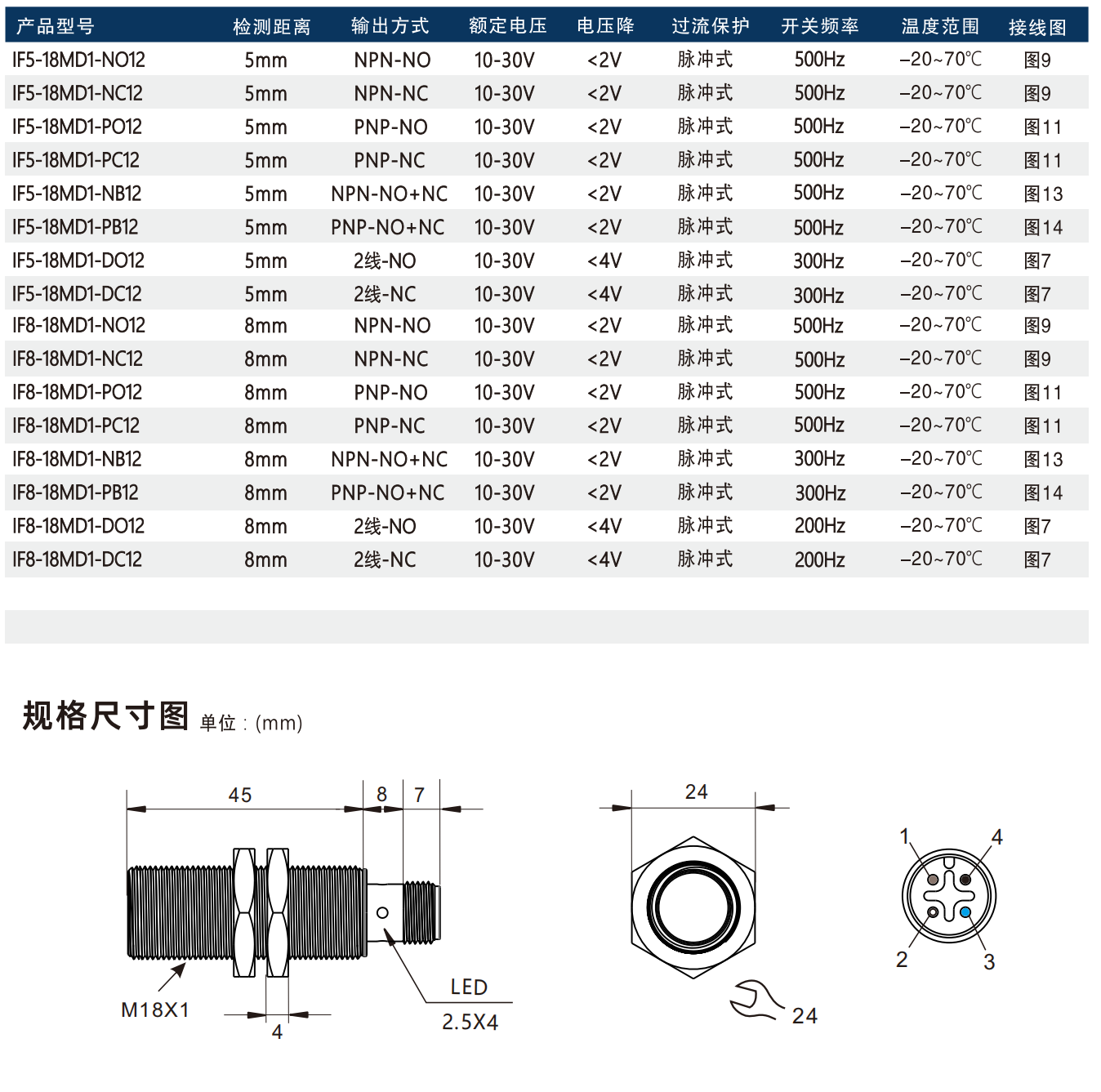 IFX-18MD1_00.png